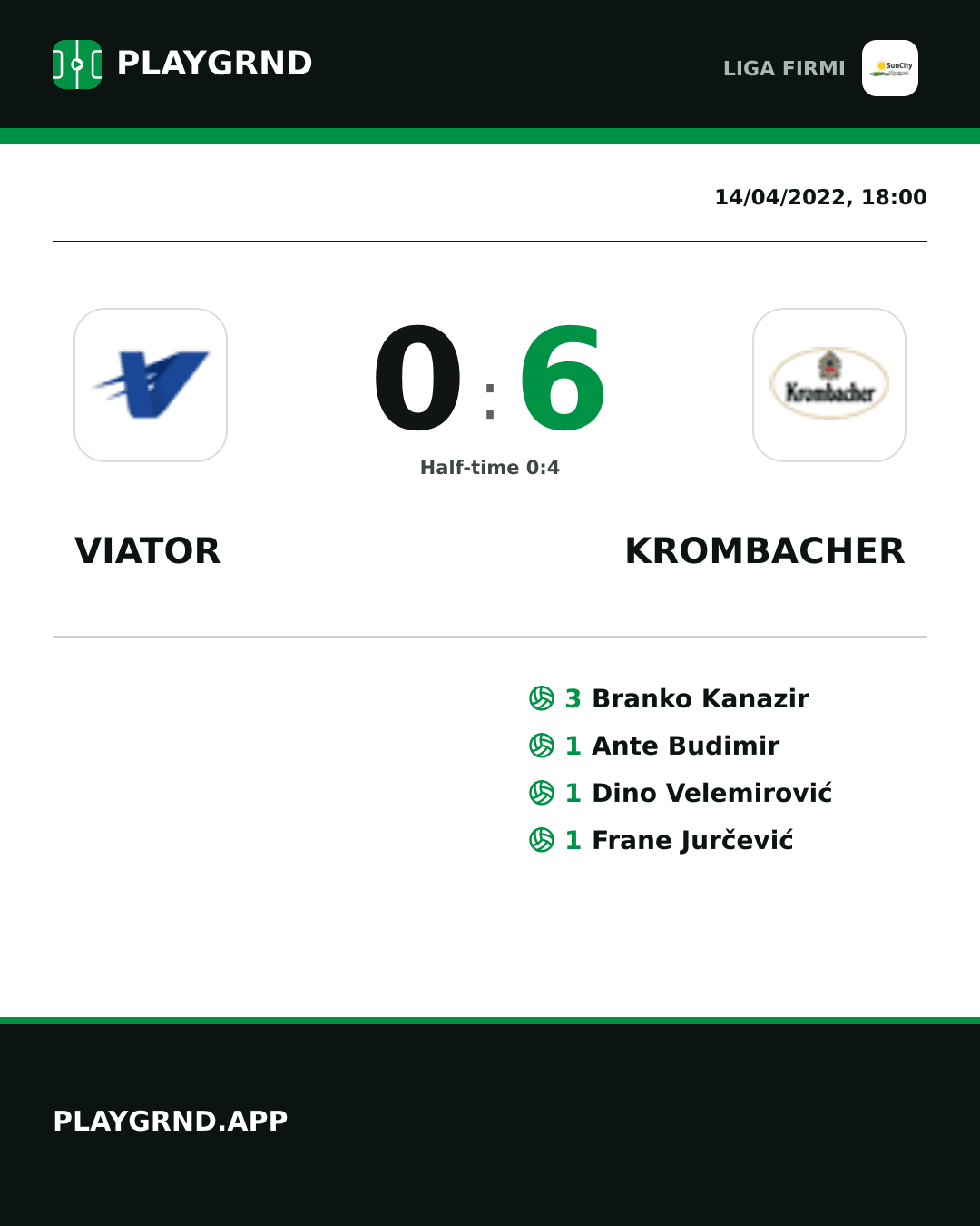 Instagram artwork: Viator 0:6 Krombacher