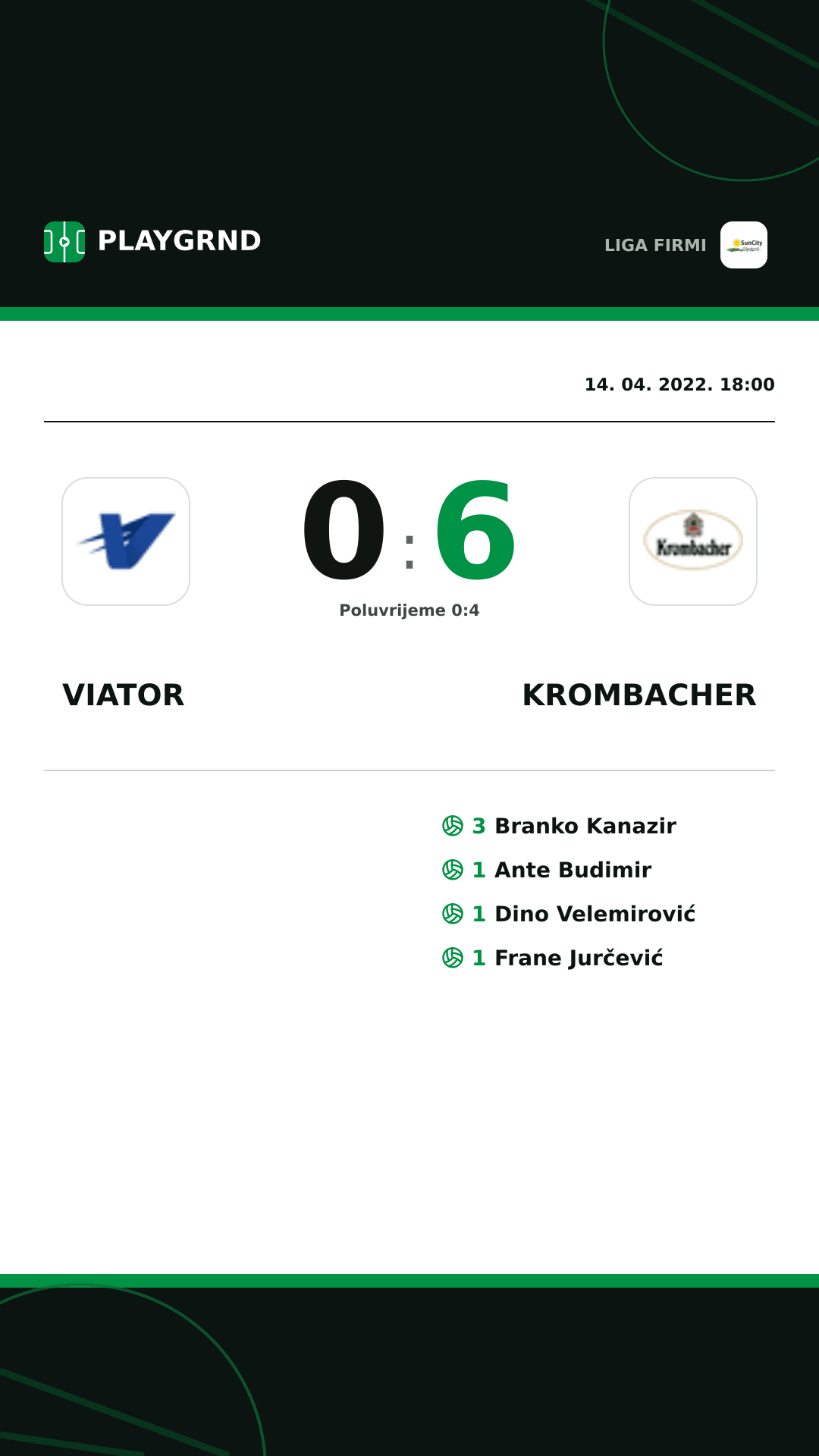 Instagram slika: Viator 0:6 Krombacher