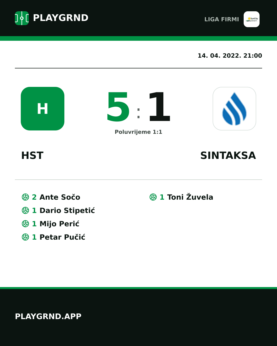 Instagram slika: Hst 5:1 Sintaksa