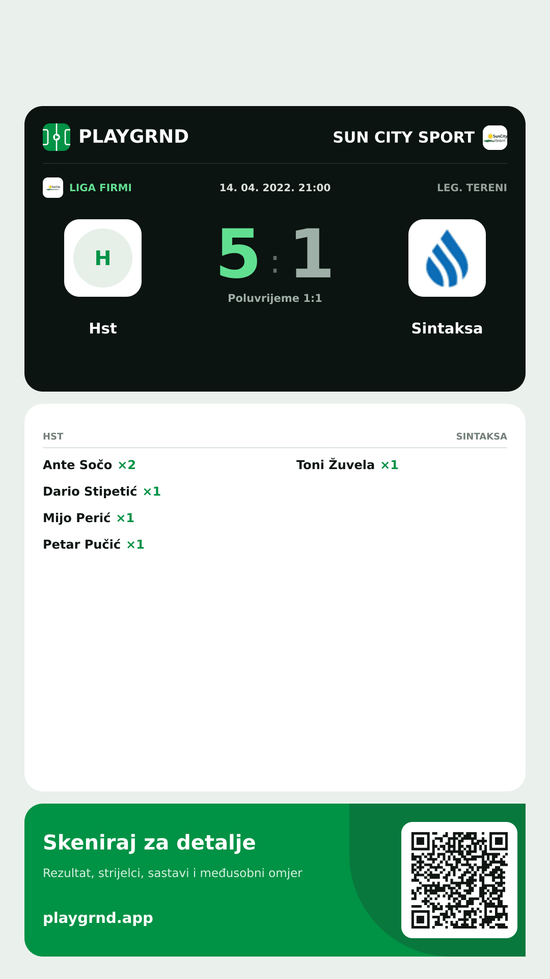 Story slika: Hst 5:1 Sintaksa
