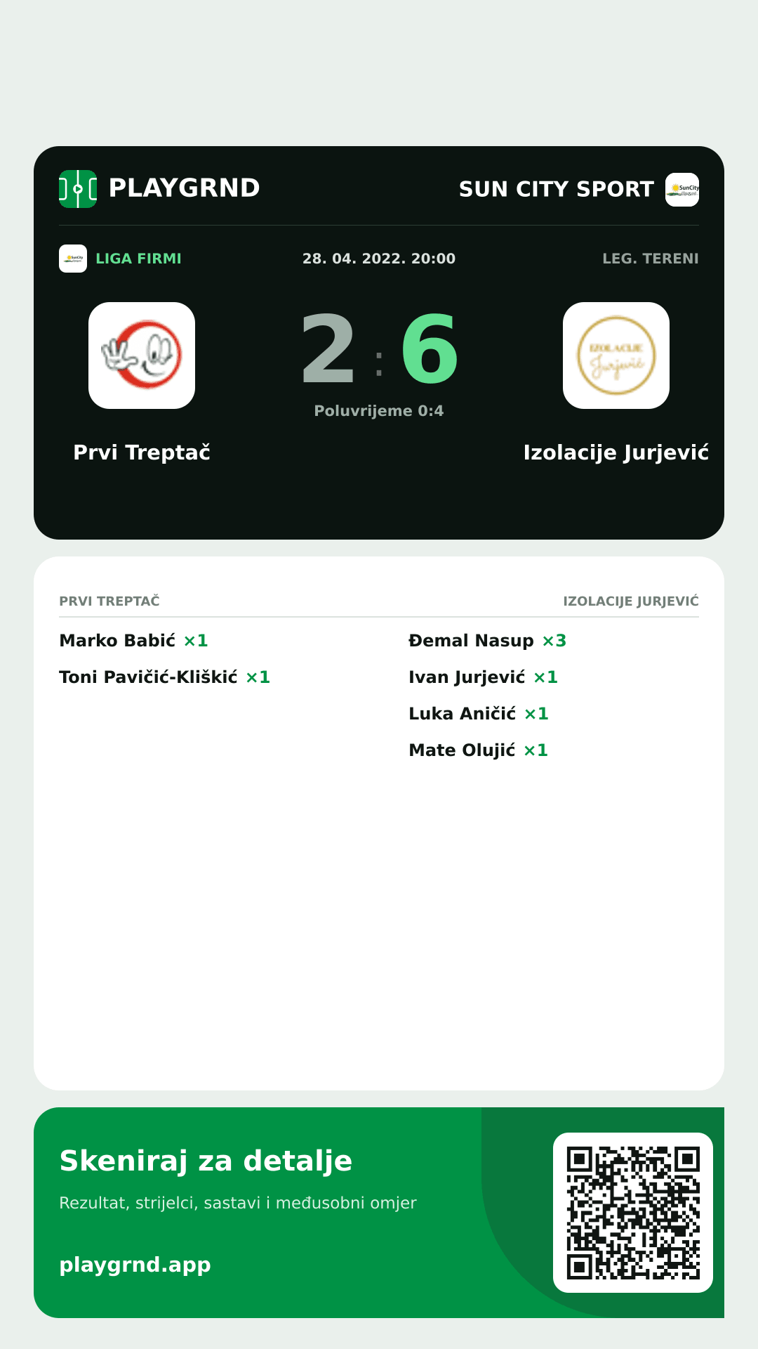 Story image: Prvi Treptač 2:6 Izolacije Jurjević