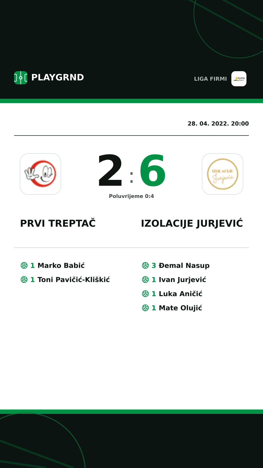 Instagram slika: Prvi Treptač 2:6 Izolacije Jurjević