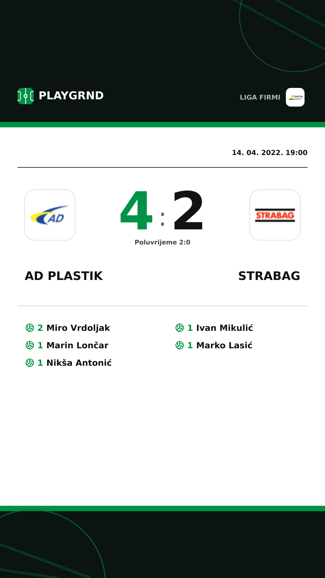 Instagram slika: AD Plastik 4:2 Strabag