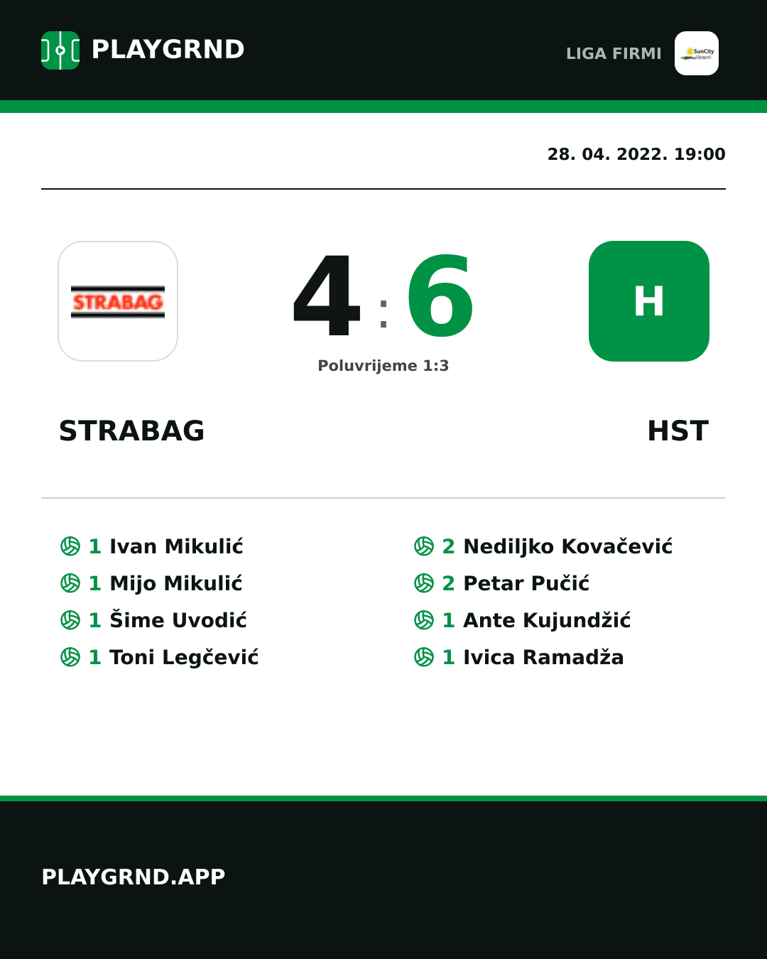 Instagram slika: Strabag 4:6 Hst