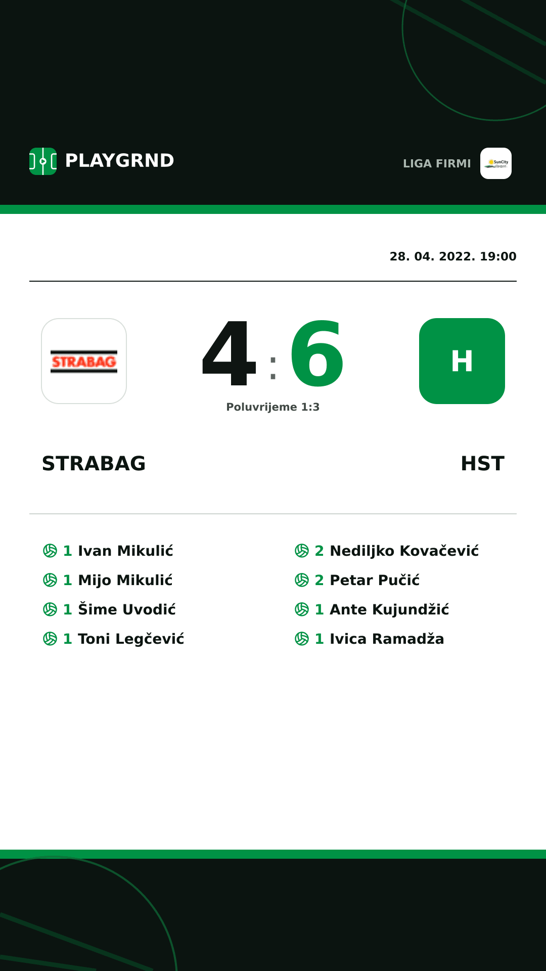 Instagram slika: Strabag 4:6 Hst