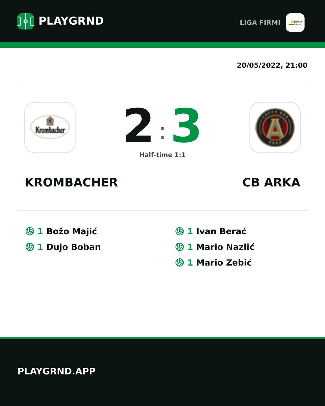 Instagram artwork: Krombacher 2:3 CB Arka