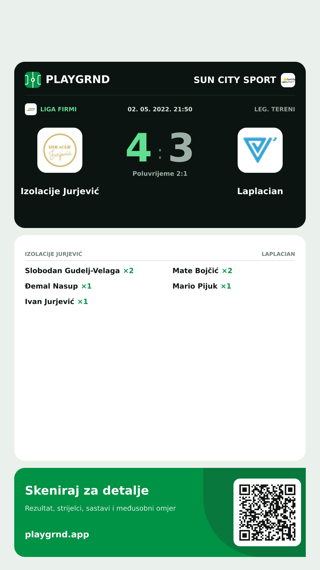 Story slika: Izolacije Jurjević 4:3 Laplacian