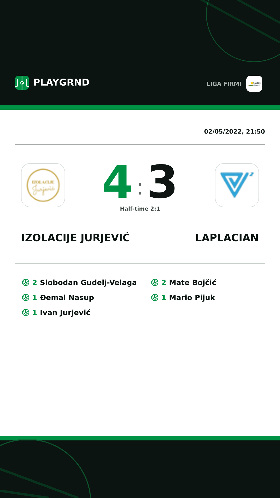 Instagram artwork: Izolacije Jurjević 4:3 Laplacian