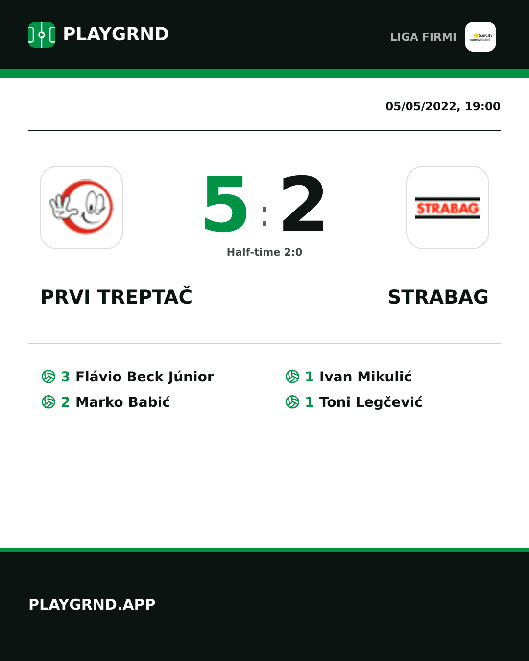 Instagram artwork: Prvi Treptač 5:2 Strabag