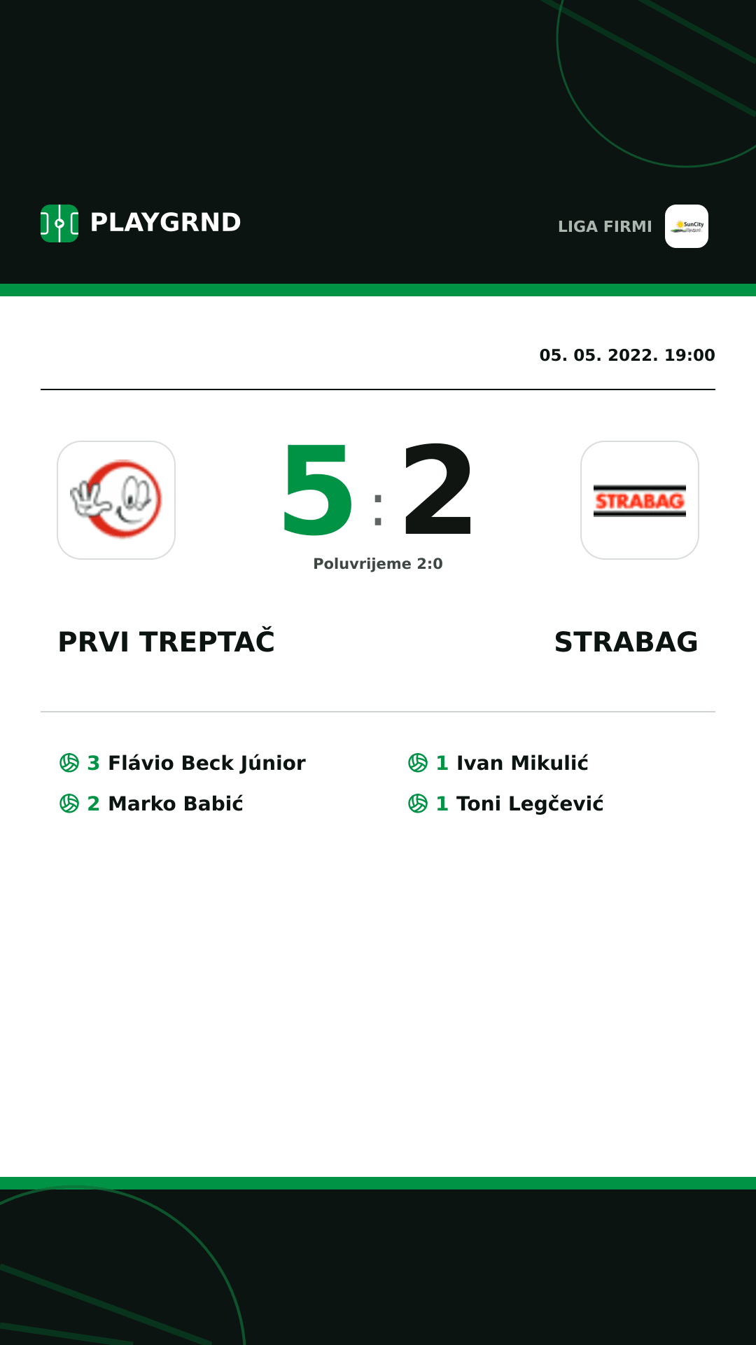 Instagram slika: Prvi Treptač 5:2 Strabag