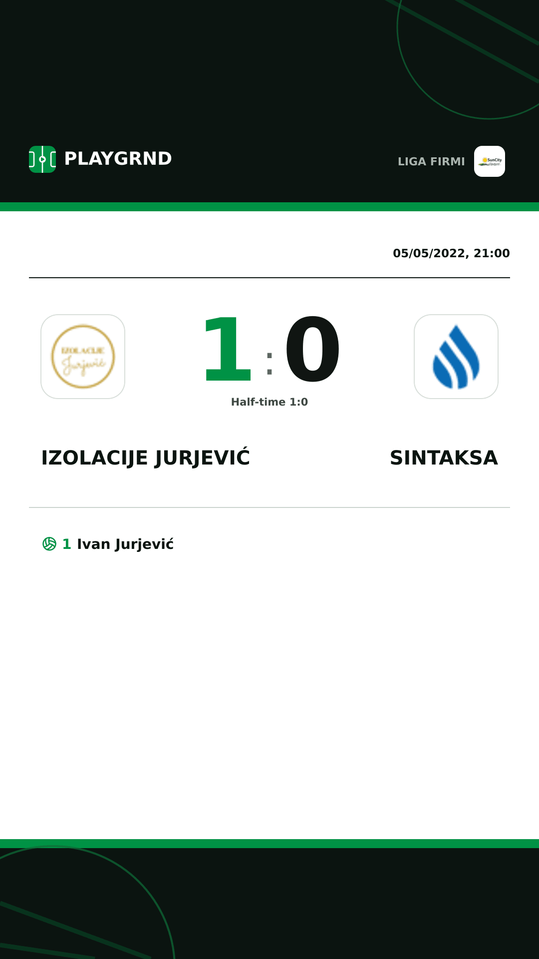 Instagram artwork: Izolacije Jurjević 1:0 Sintaksa