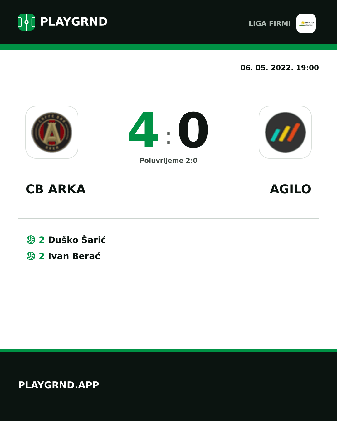 Instagram slika: CB Arka 4:0 Agilo