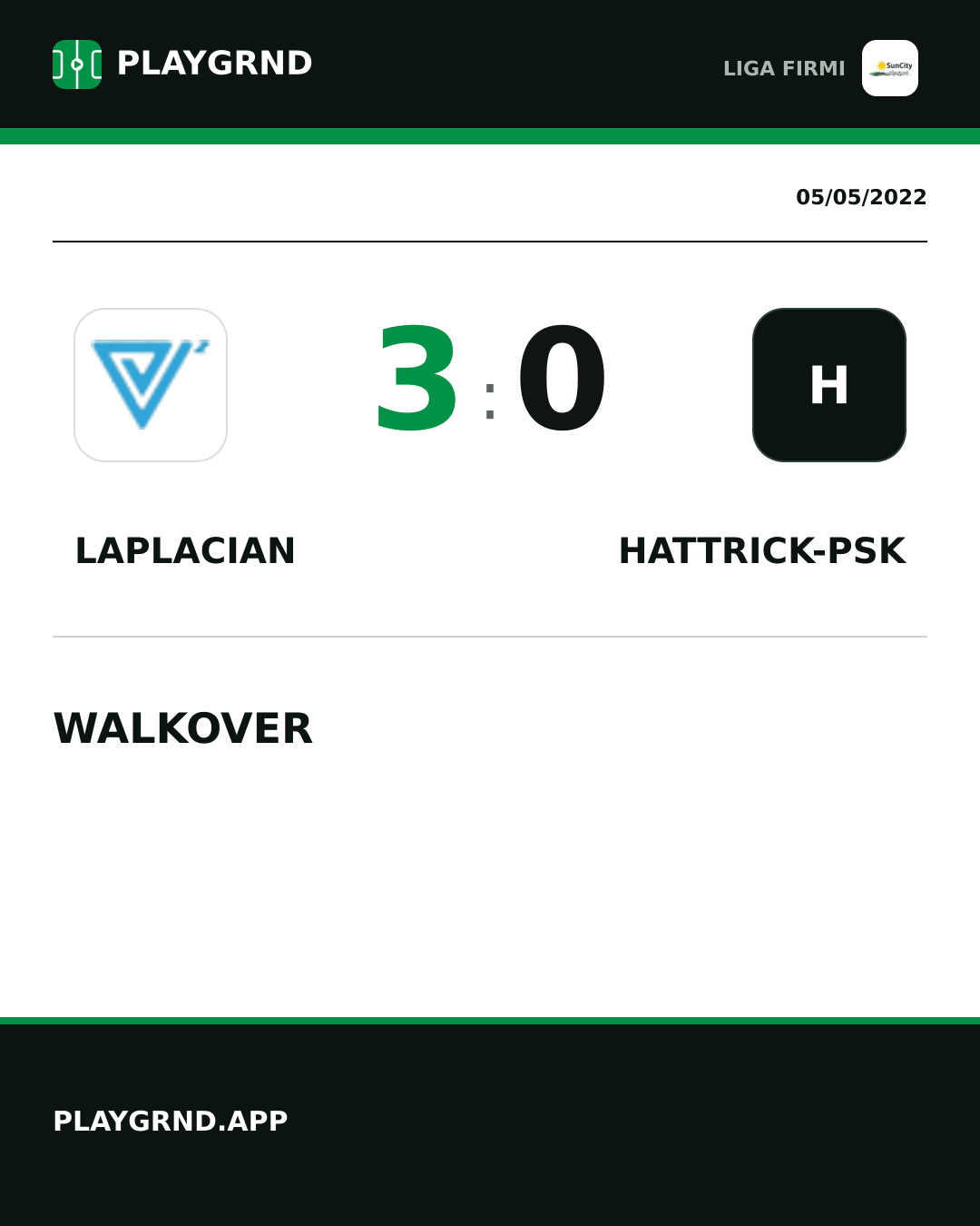 Instagram artwork: Laplacian 3:0 Hattrick-Psk