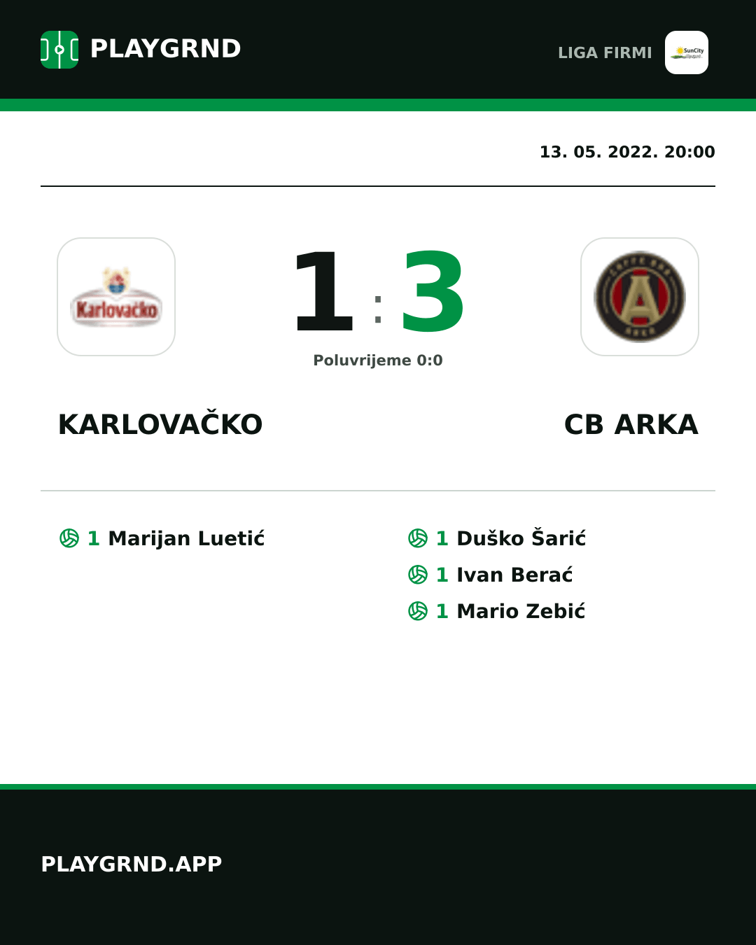 Instagram slika: Karlovačko 1:3 CB Arka