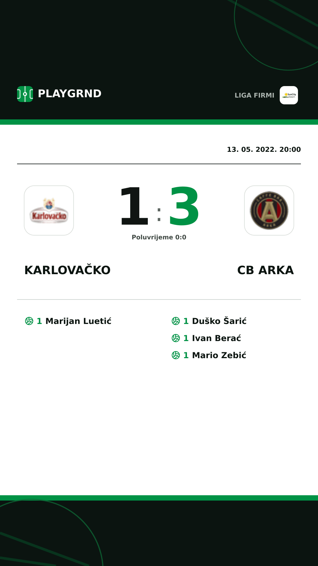 Instagram slika: Karlovačko 1:3 CB Arka