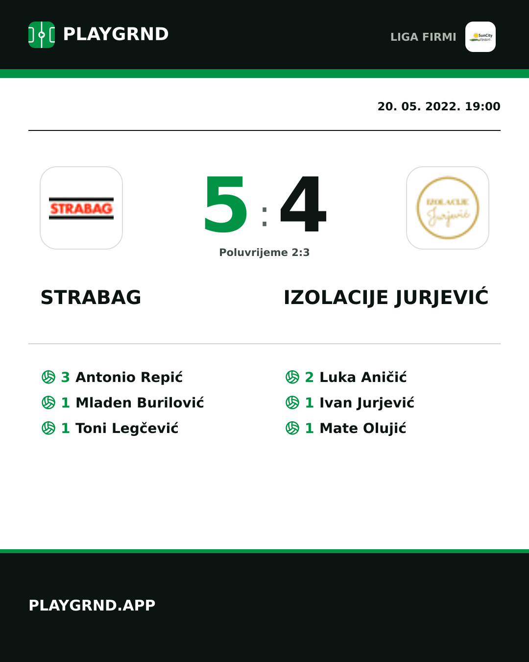 Instagram slika: Strabag 5:4 Izolacije Jurjević