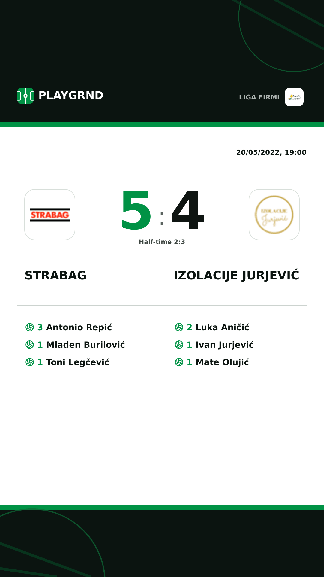 Instagram artwork: Strabag 5:4 Izolacije Jurjević