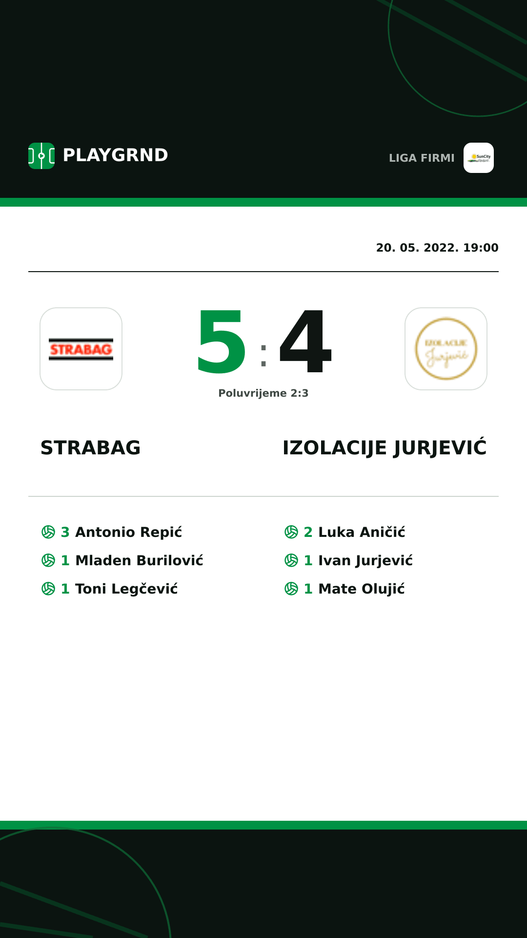 Instagram slika: Strabag 5:4 Izolacije Jurjević