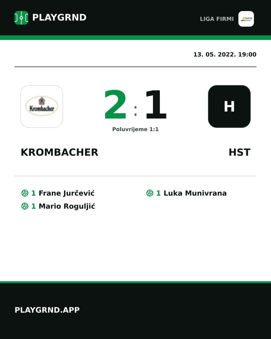 Instagram slika: Krombacher 2:1 Hst