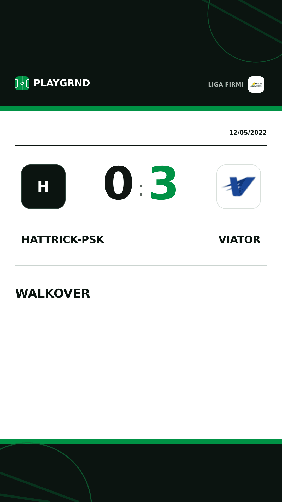 Instagram artwork: Hattrick-Psk 0:3 Viator