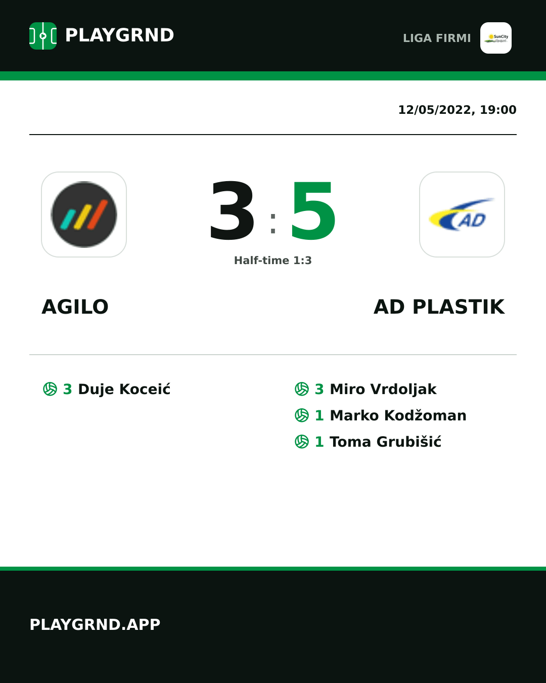 Instagram artwork: Agilo 3:5 AD Plastik