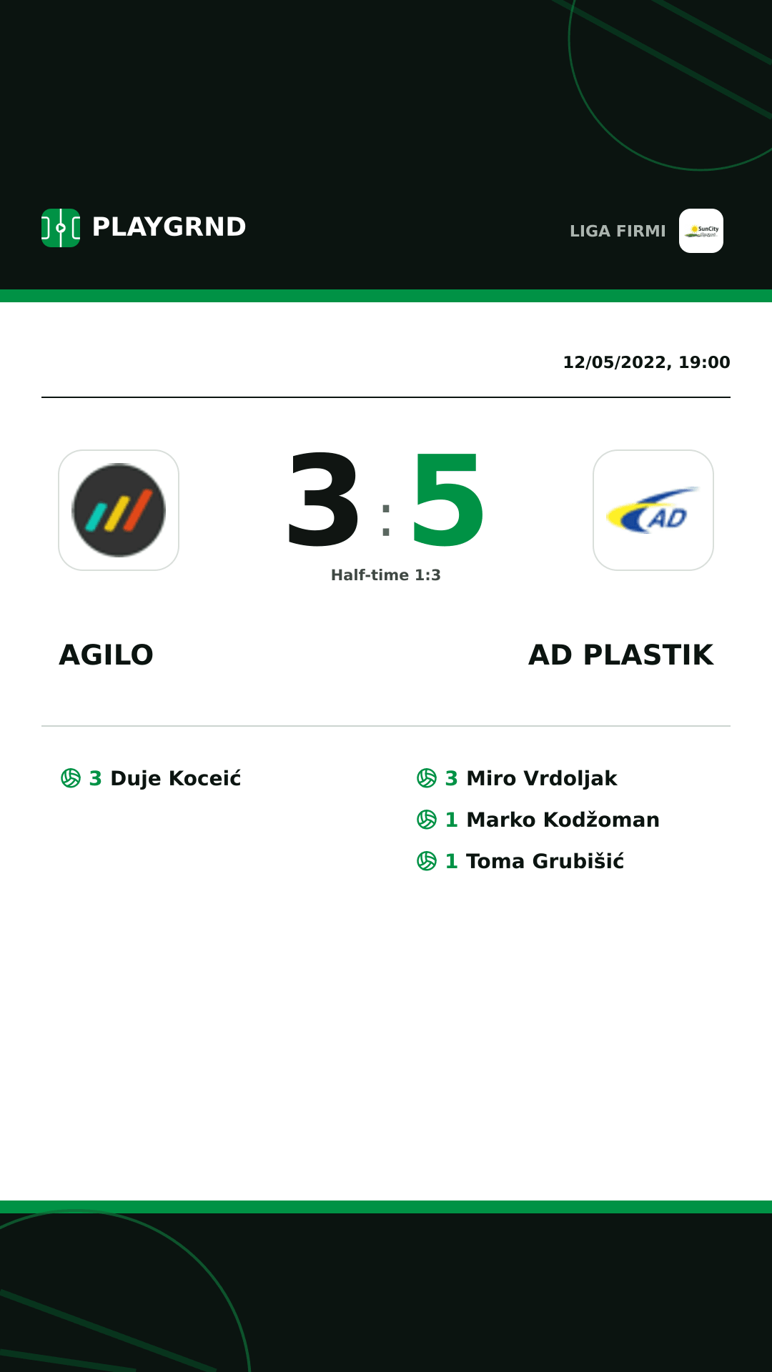Instagram artwork: Agilo 3:5 AD Plastik