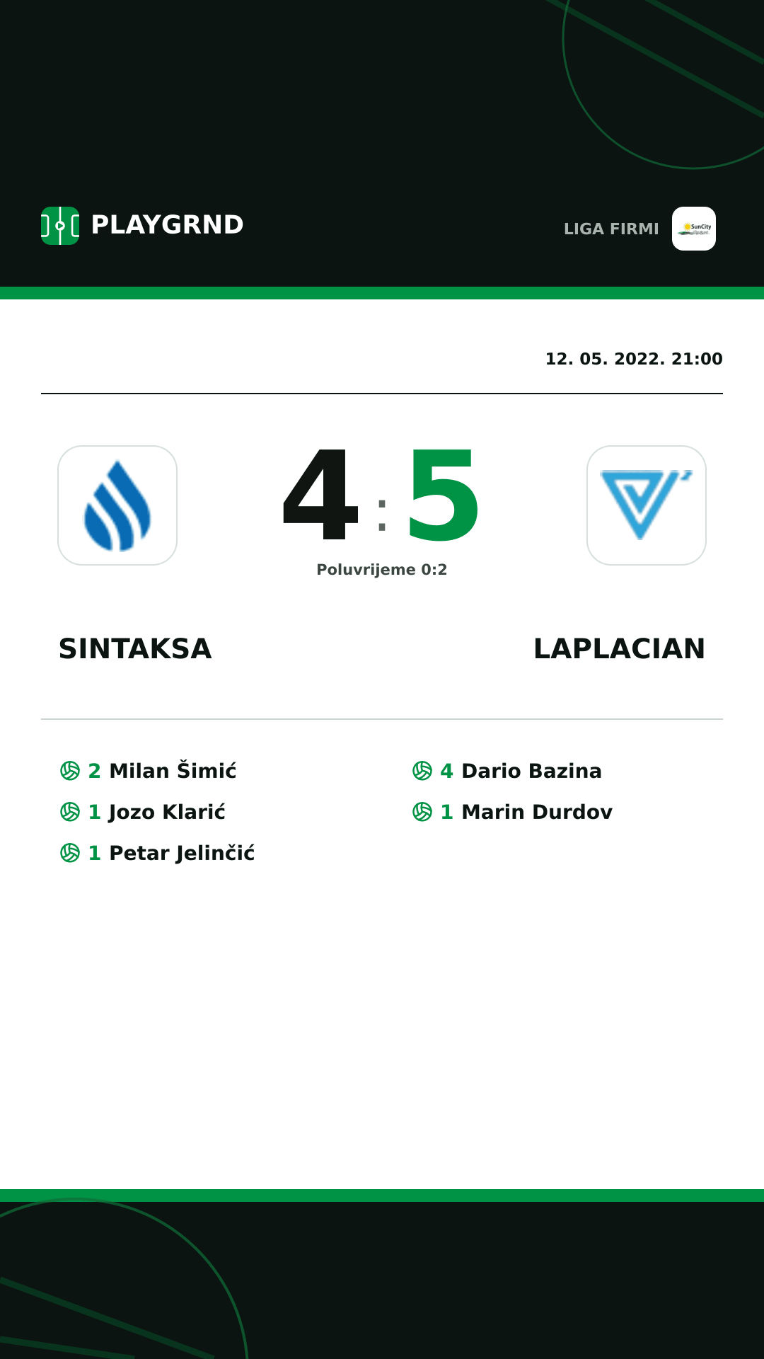 Instagram slika: Sintaksa 4:5 Laplacian