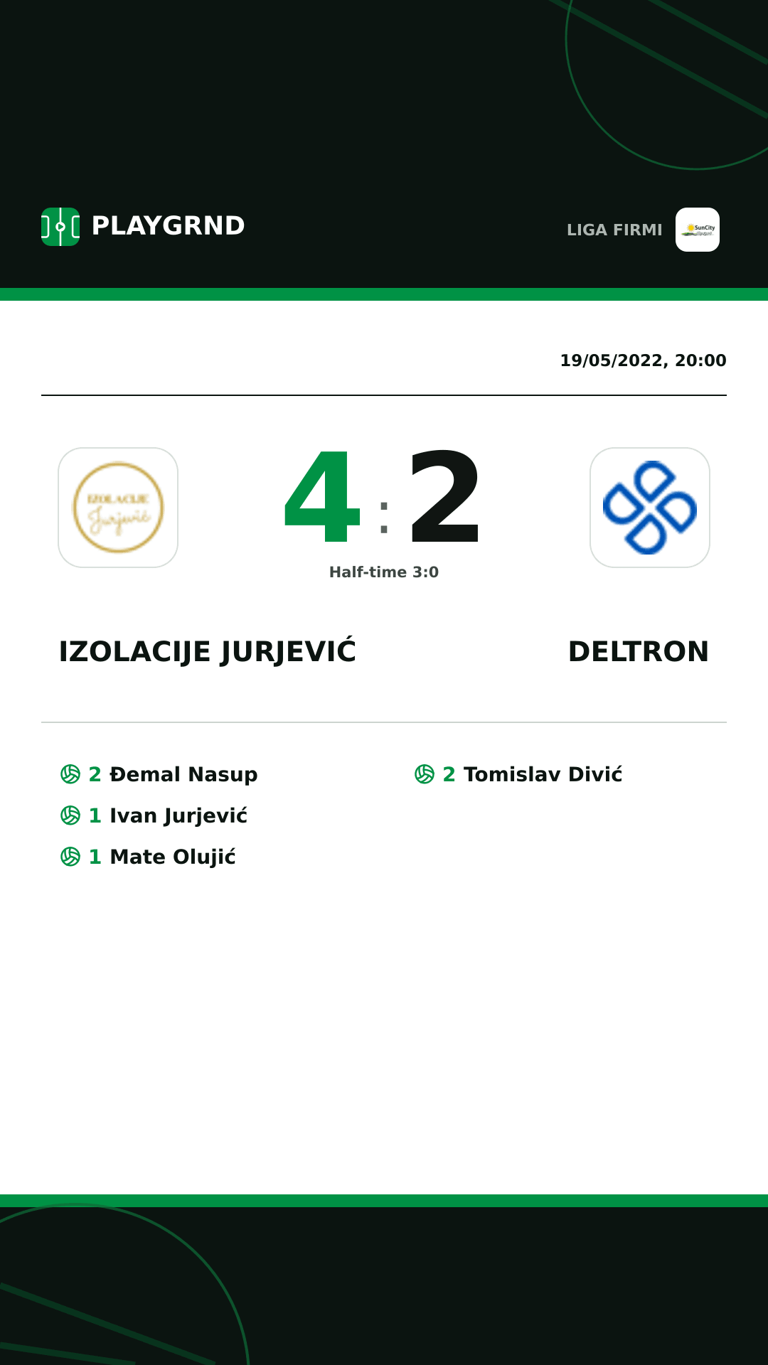 Instagram artwork: Izolacije Jurjević 4:2 Deltron