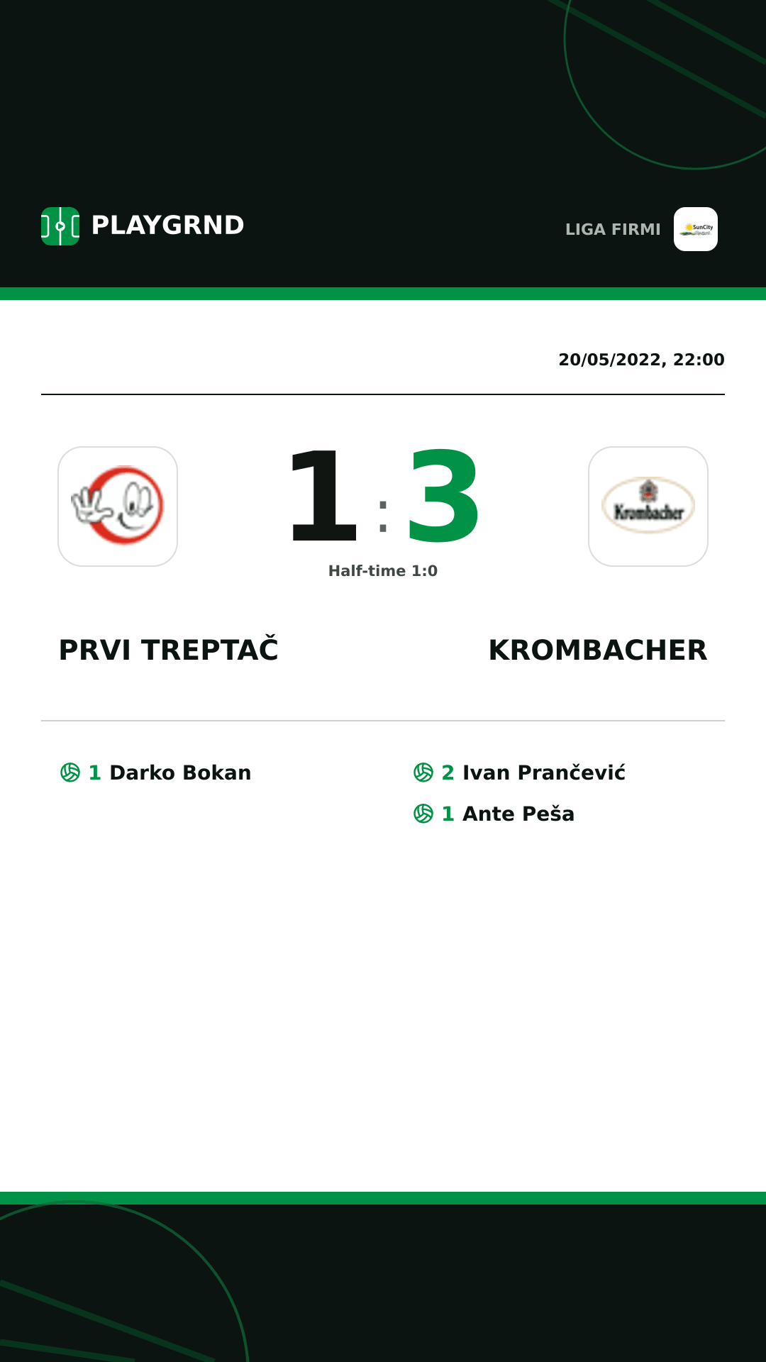 Instagram artwork: Prvi Treptač 1:3 Krombacher
