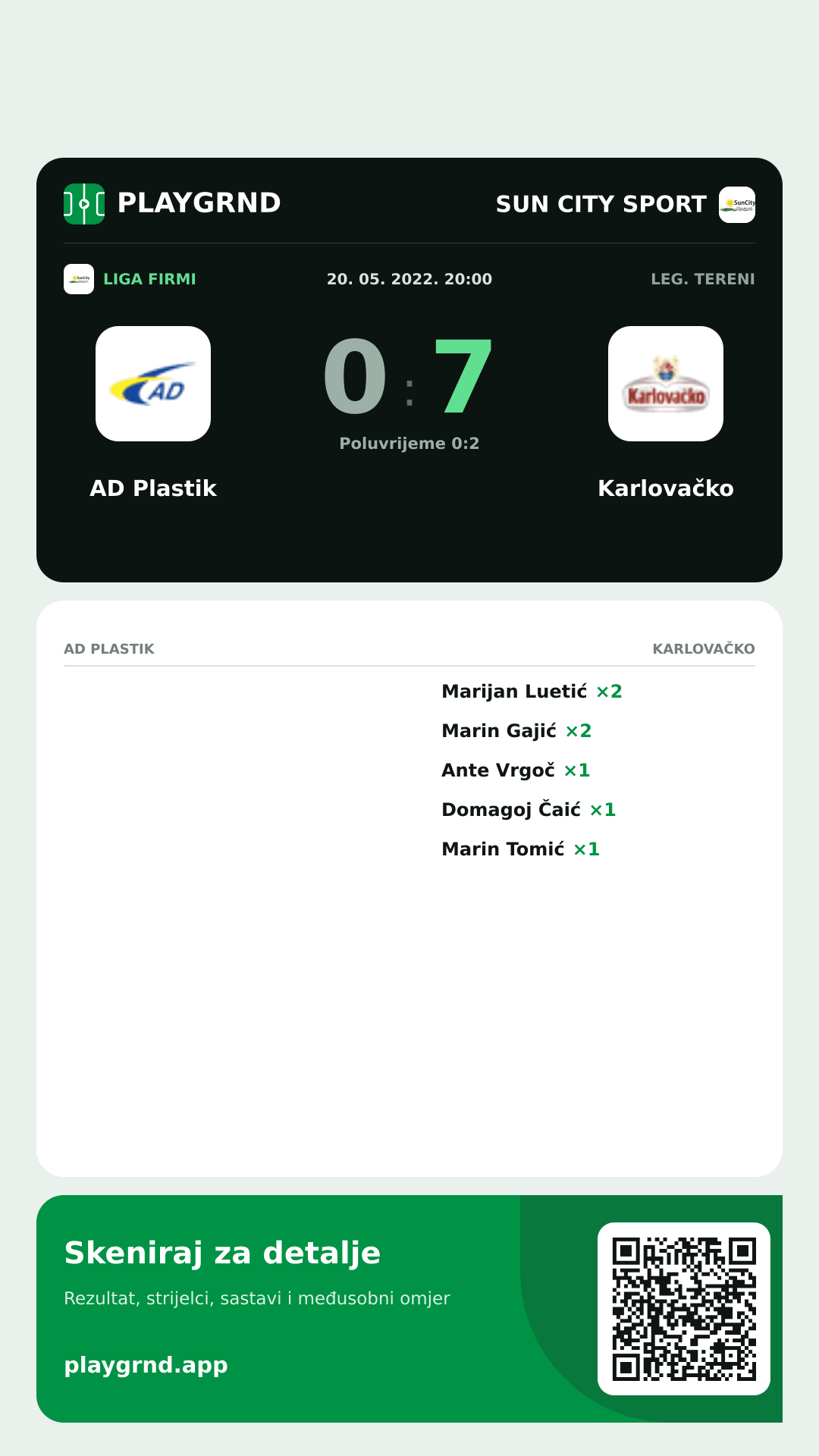 Story slika: AD Plastik 0:7 Karlovačko