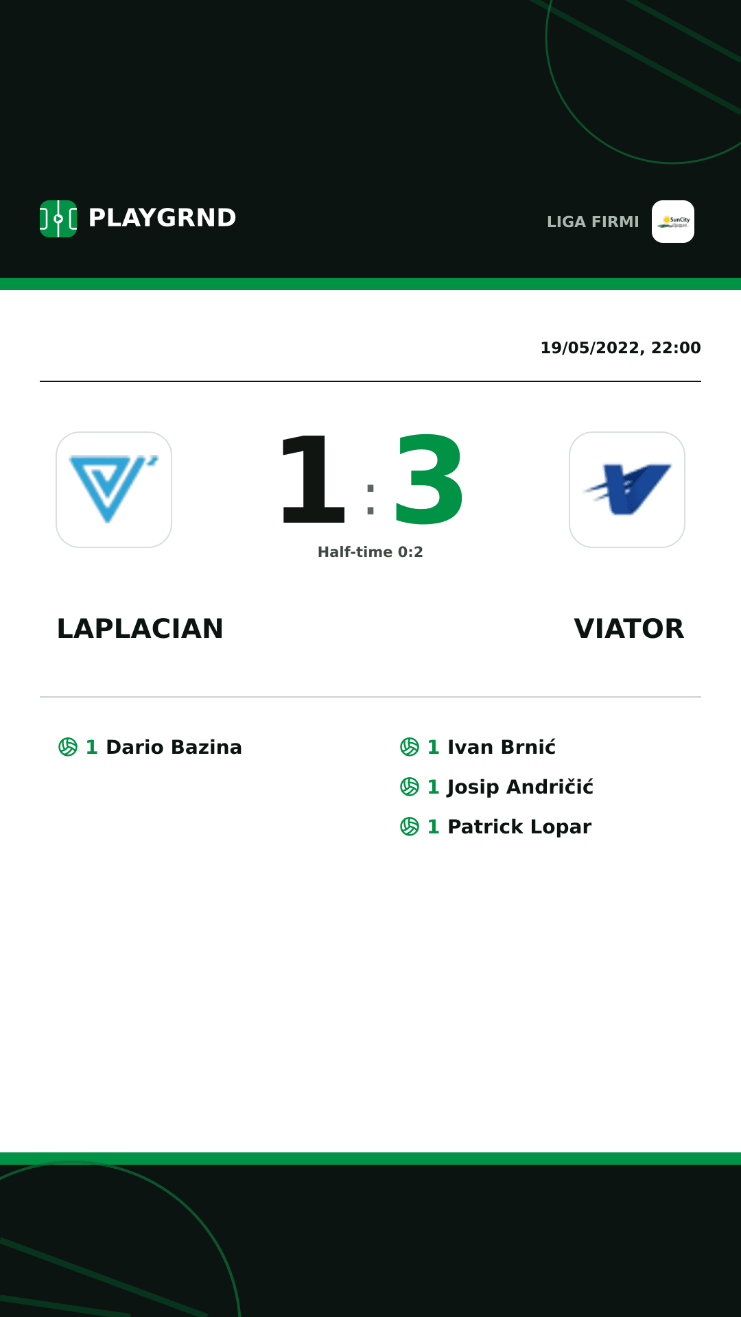 Instagram artwork: Laplacian 1:3 Viator