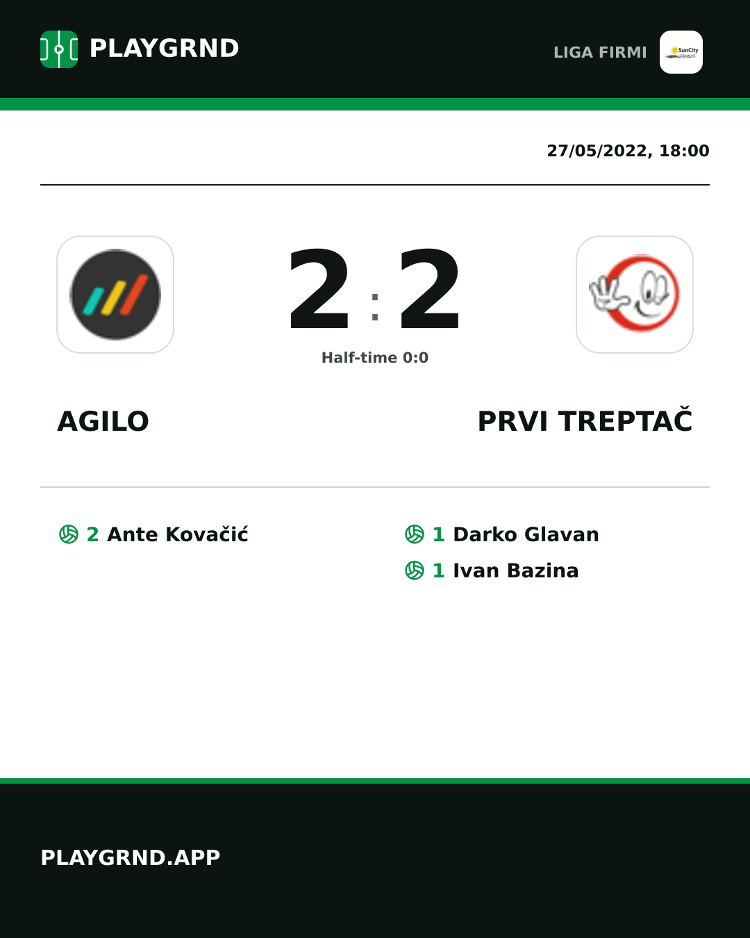 Instagram artwork: Agilo 2:2 Prvi Treptač