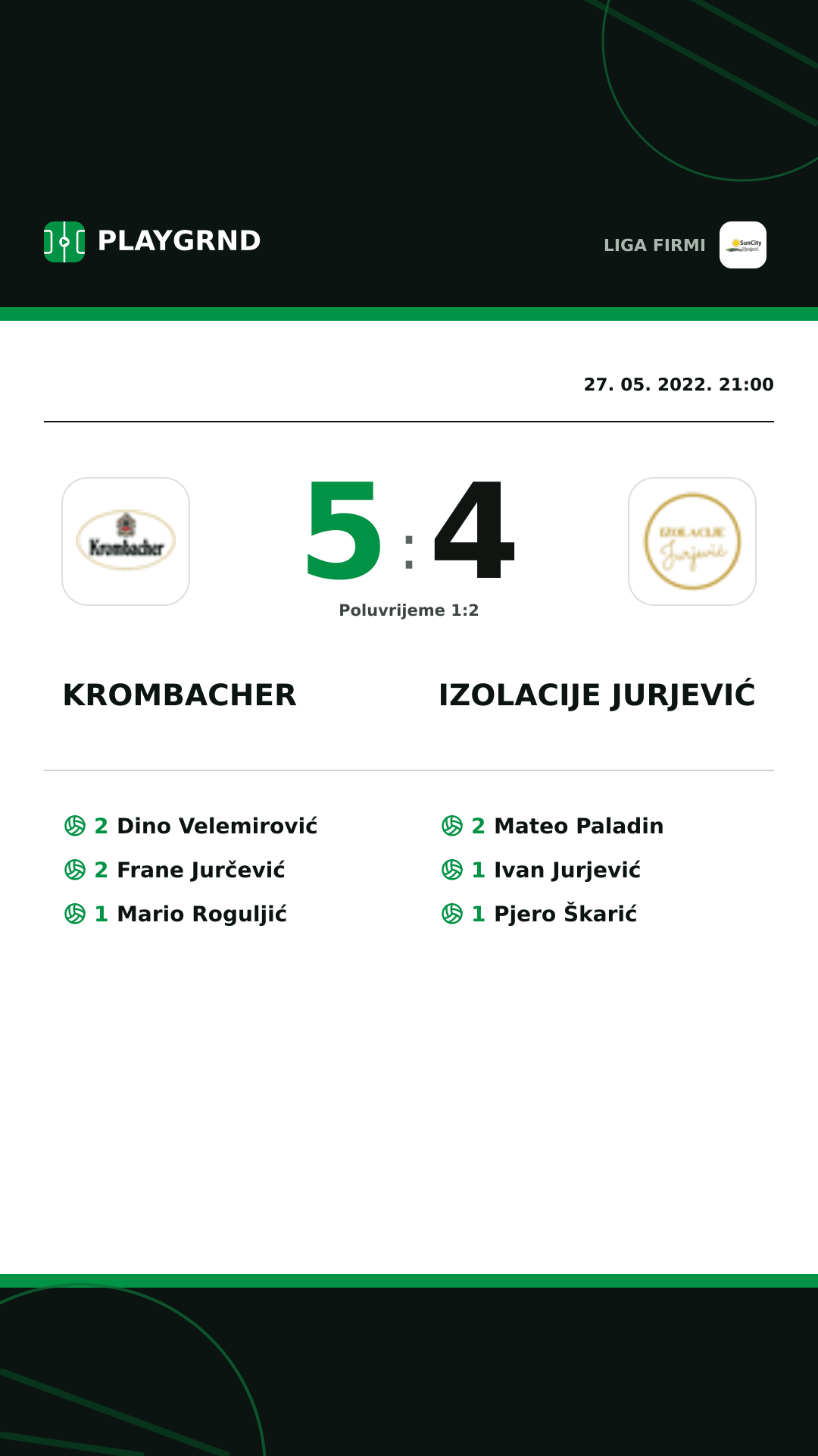 Instagram slika: Krombacher 5:4 Izolacije Jurjević