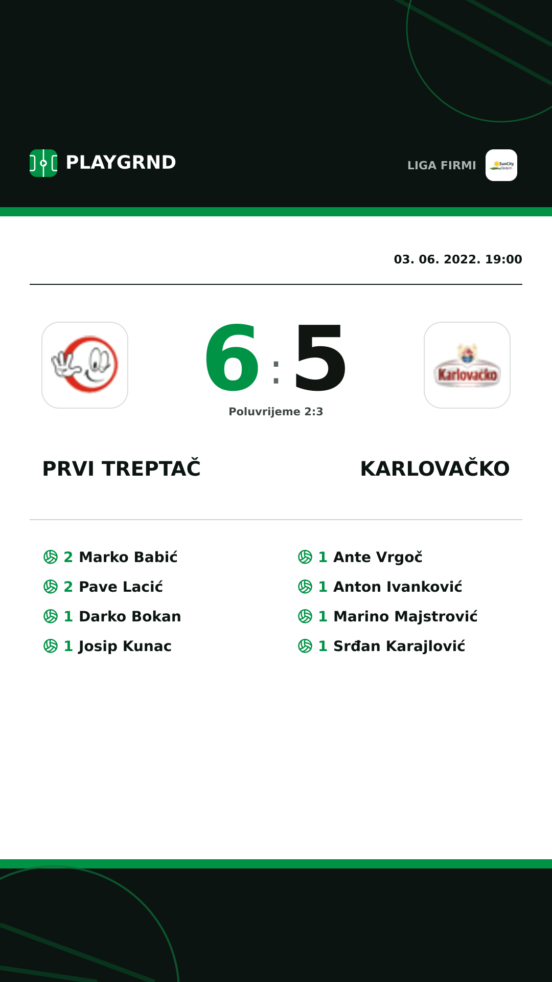 Instagram slika: Prvi Treptač 6:5 Karlovačko