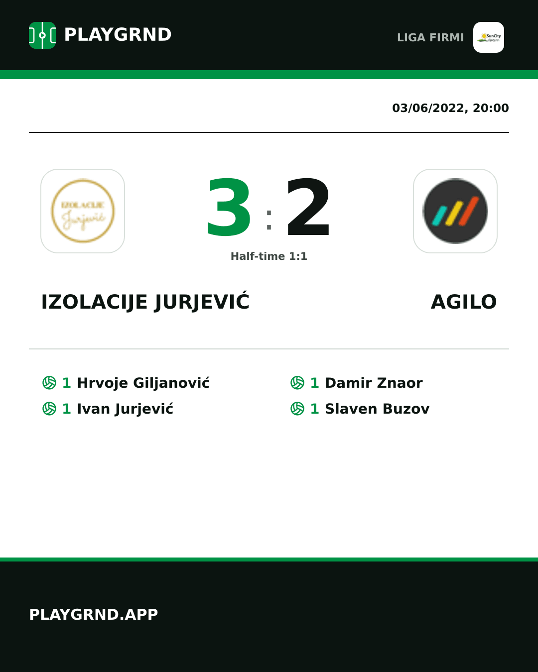 Instagram artwork: Izolacije Jurjević 3:2 Agilo