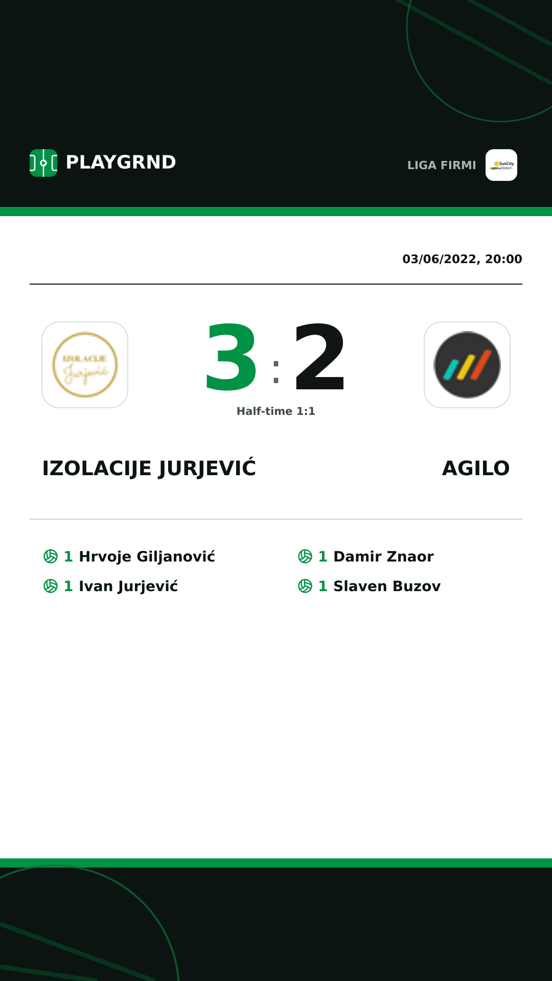Instagram artwork: Izolacije Jurjević 3:2 Agilo