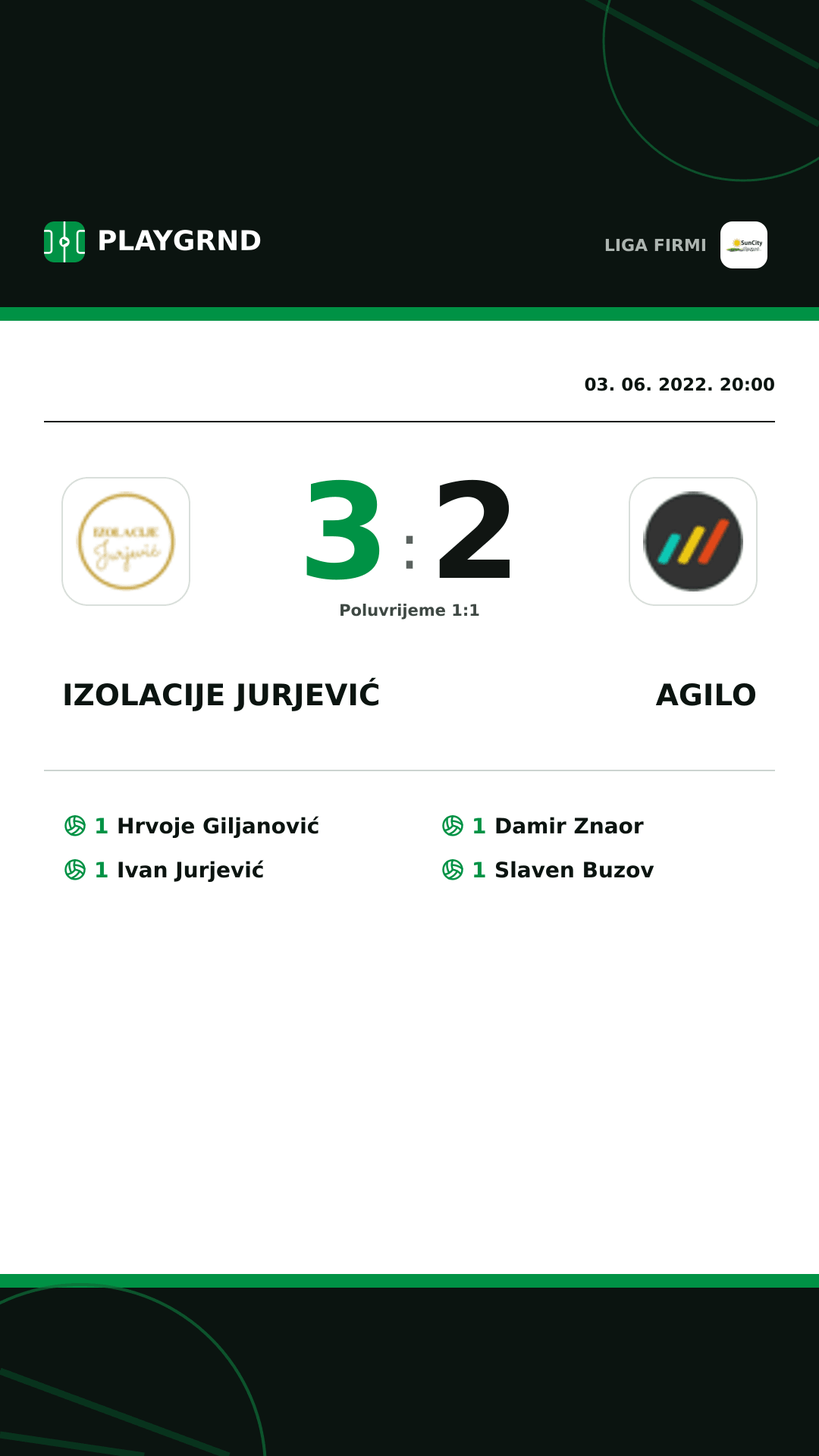 Instagram slika: Izolacije Jurjević 3:2 Agilo