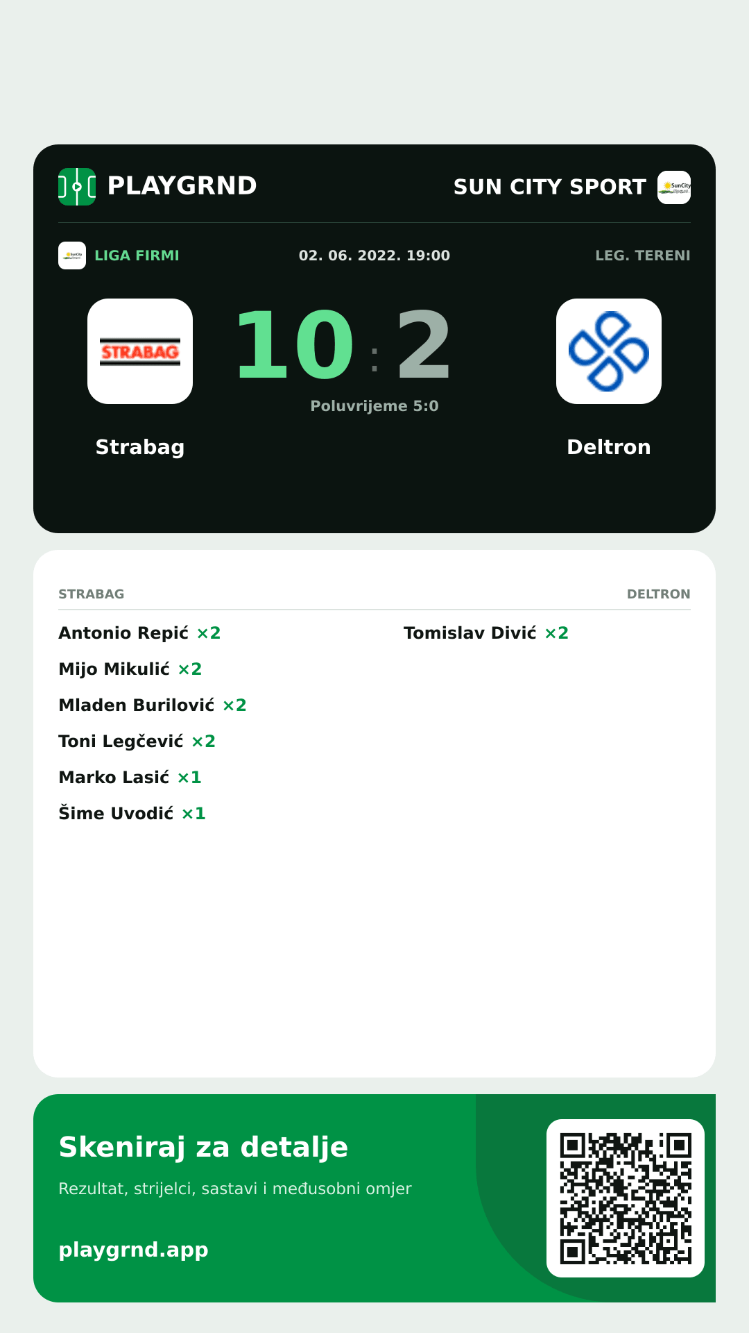 Story slika: Strabag 10:2 Deltron