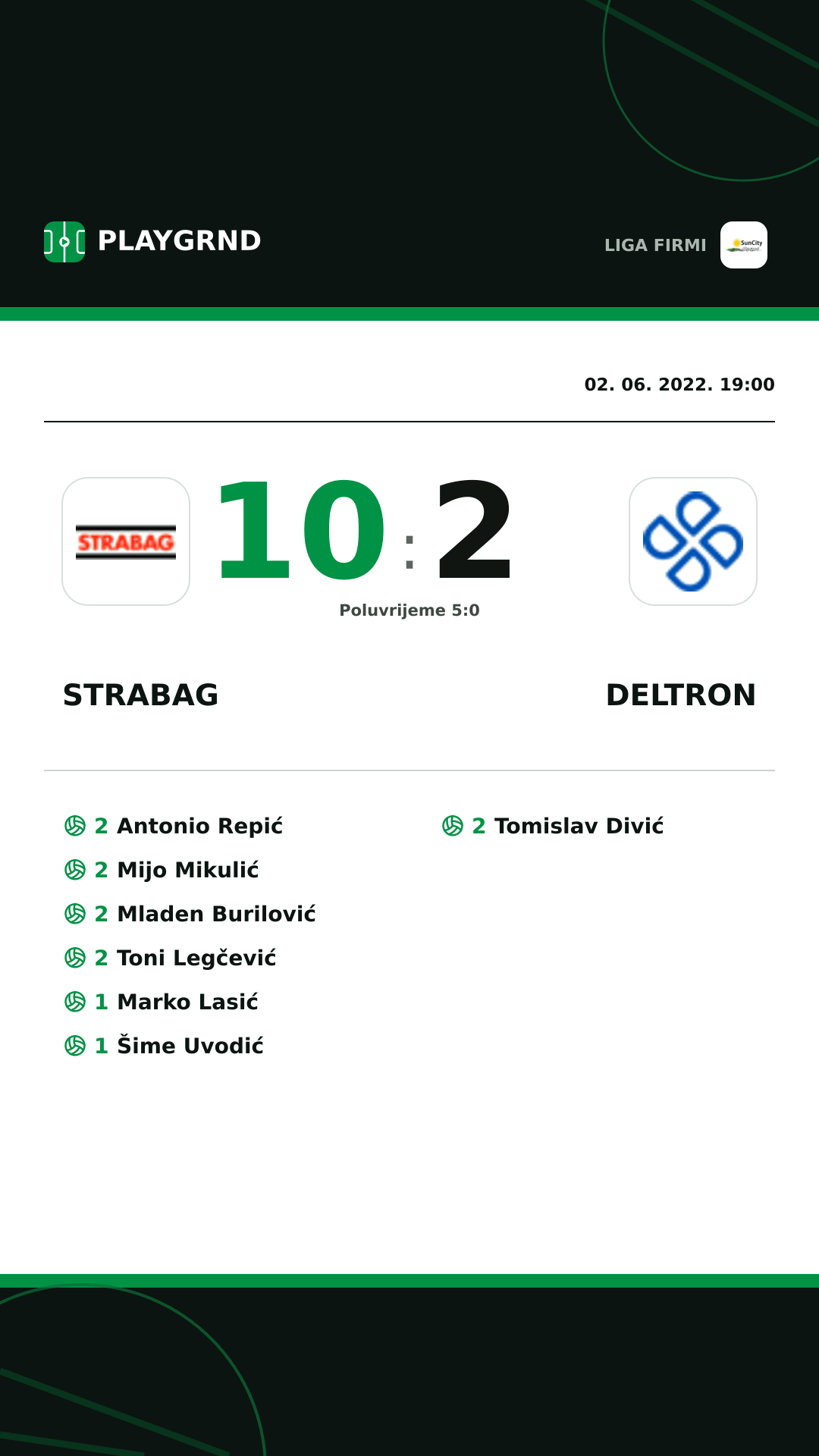 Instagram slika: Strabag 10:2 Deltron