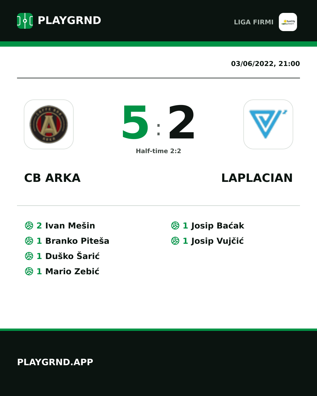 Instagram artwork: CB Arka 5:2 Laplacian