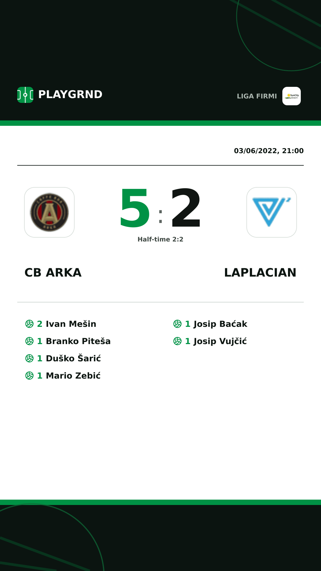 Instagram artwork: CB Arka 5:2 Laplacian