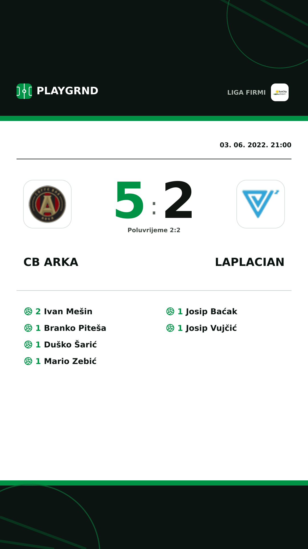 Instagram slika: CB Arka 5:2 Laplacian