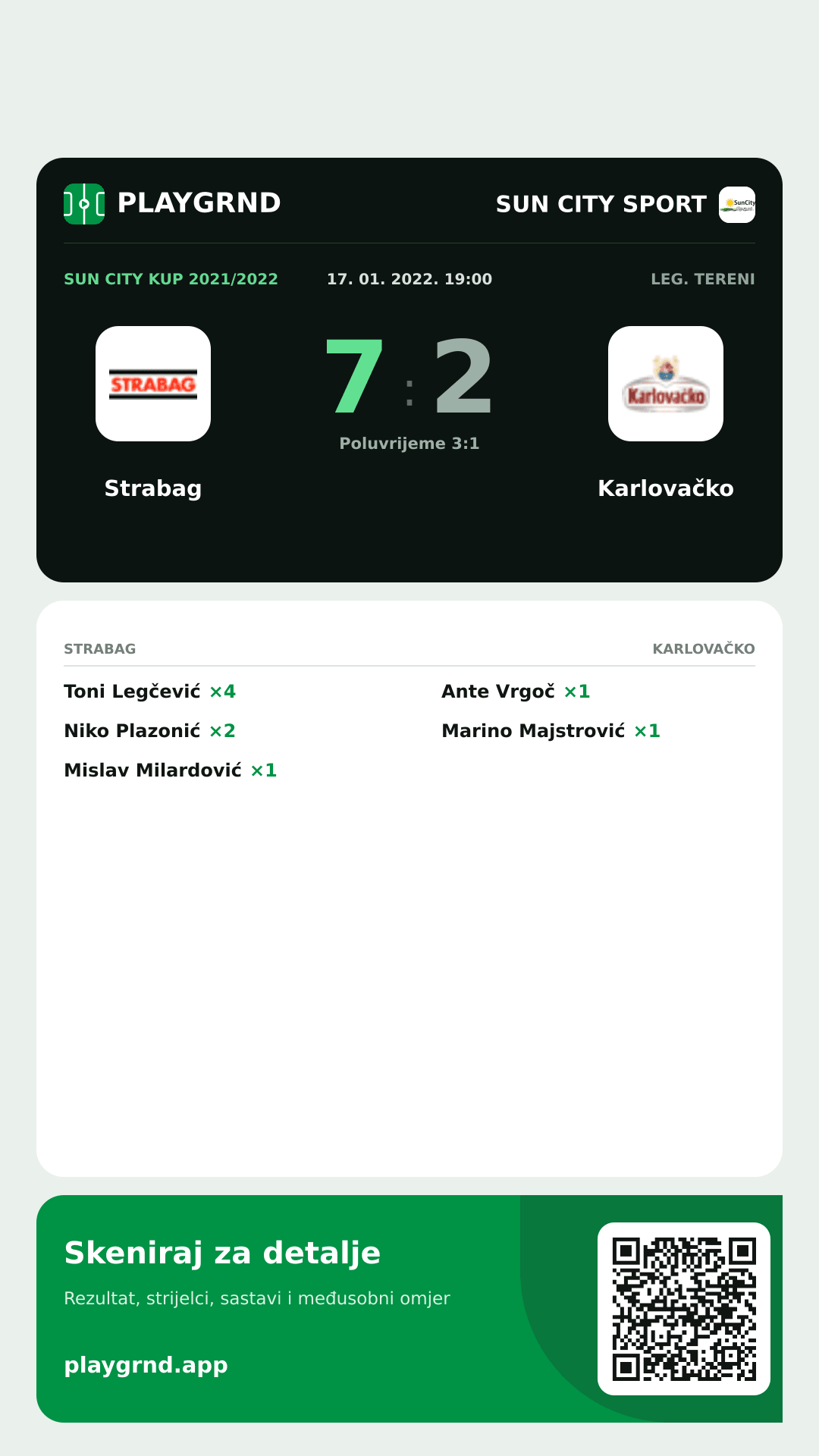 Story slika: Strabag 7:2 Karlovačko