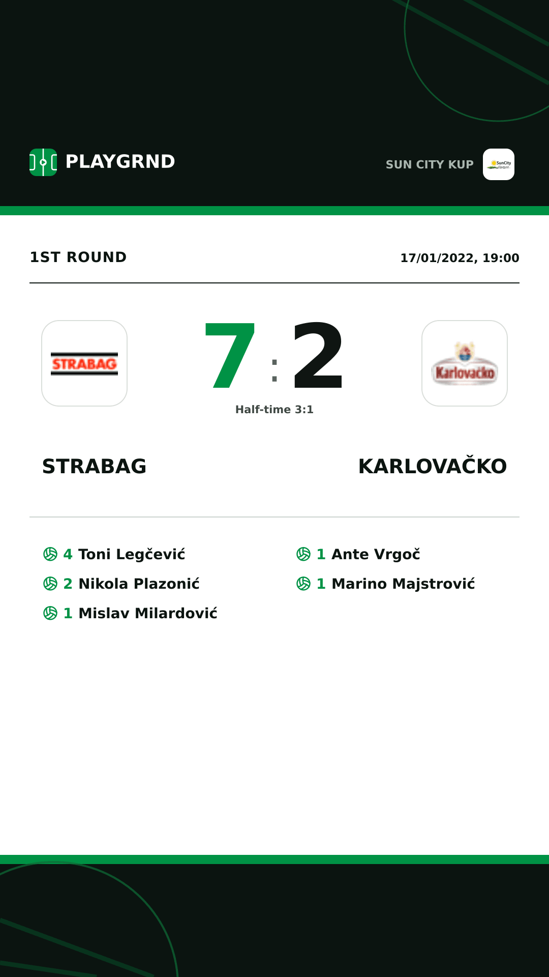 Instagram artwork: Strabag 7:2 Karlovačko