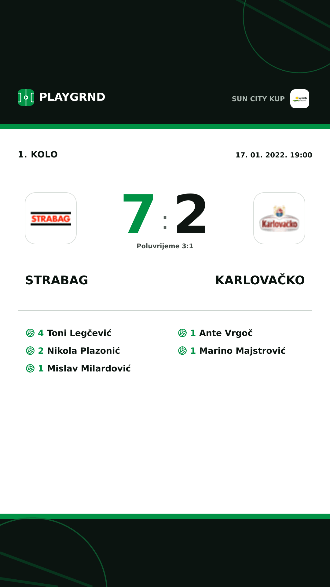Instagram slika: Strabag 7:2 Karlovačko