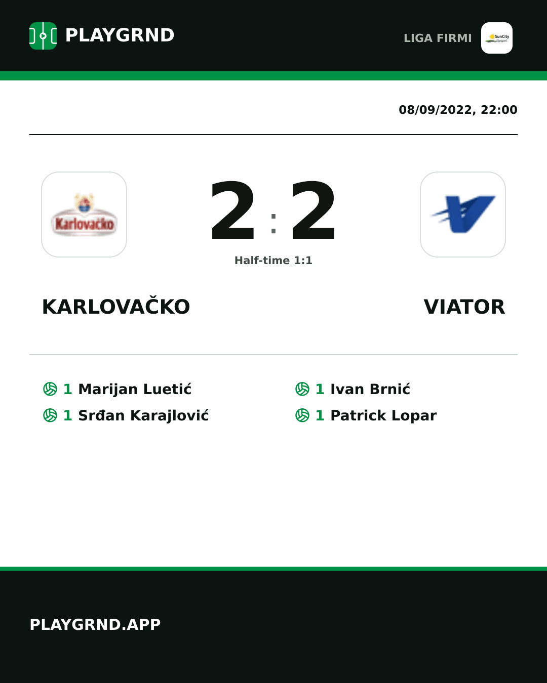 Instagram artwork: Karlovačko 2:2 Viator