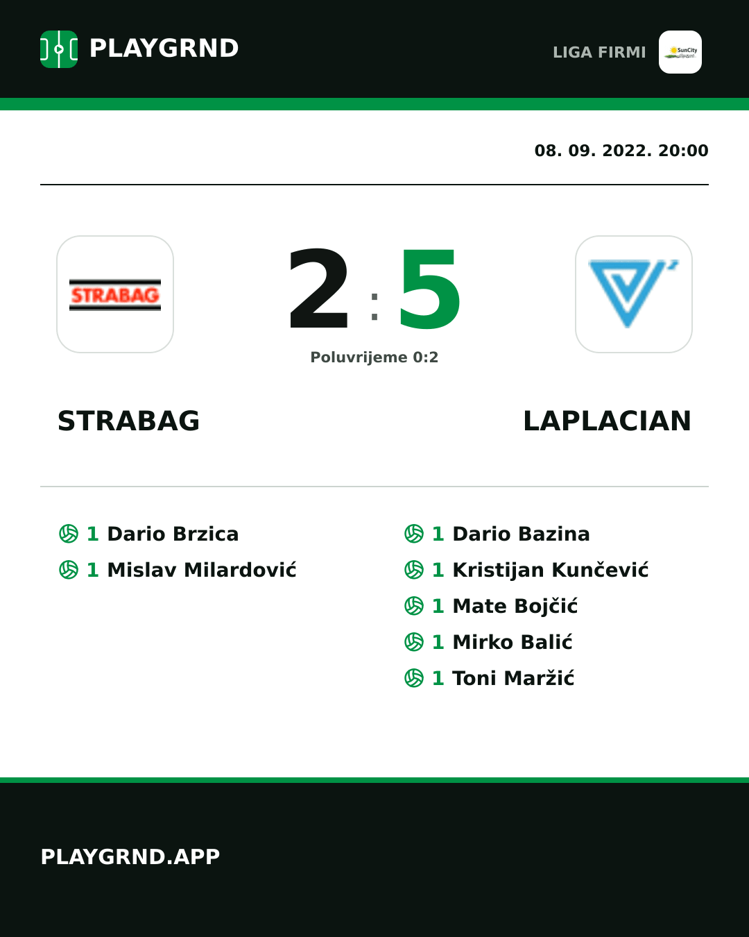 Instagram slika: Strabag 2:5 Laplacian
