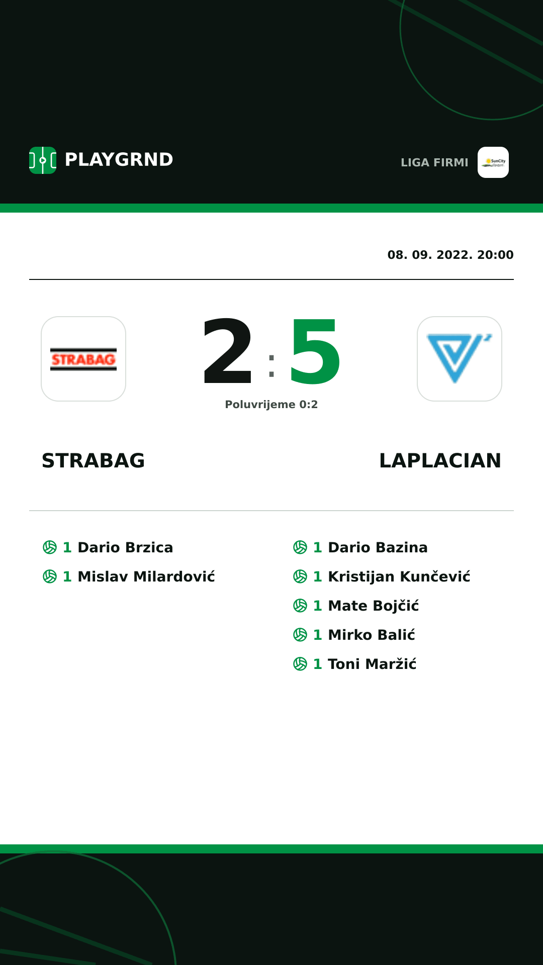 Instagram slika: Strabag 2:5 Laplacian