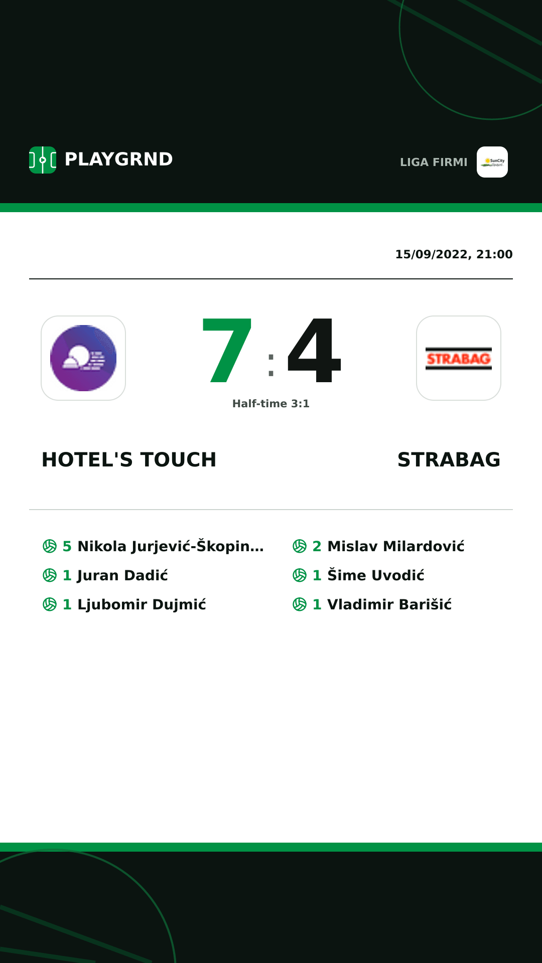 Instagram artwork: Hotel's Touch 7:4 Strabag