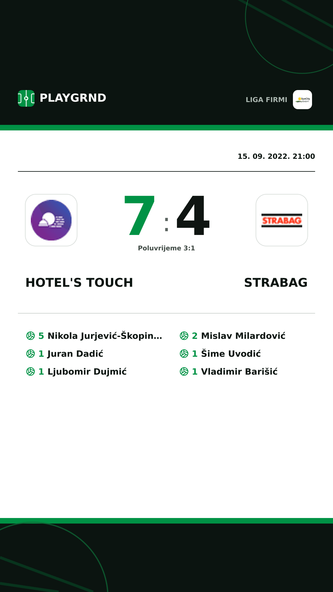 Instagram slika: Hotel's Touch 7:4 Strabag